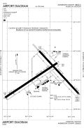 FAA airport diagram
