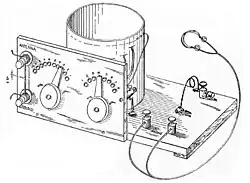 Image 20In the 1920s, the United States government publication, "Construction and Operation of a Simple Homemade Radio Receiving Outfit", showed how almost any person handy with simple tools could build an effective crystal radio receiver. (from History of radio)