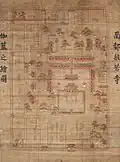 Edo-period temple plan