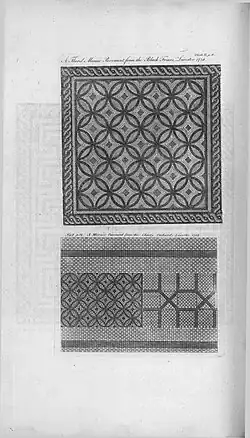 Leicester Blackfriars Pavement