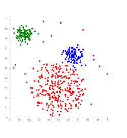 OPTICS is a DBSCAN variant, improving handling of different densities clusters.