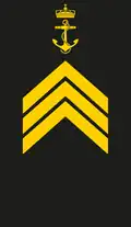 Kvartermester (Royal Norwegian Navy)[7]