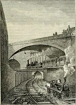 Ray street Gridiron depicted in 1873.