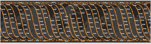 Terra's ascending orbital path in 2021