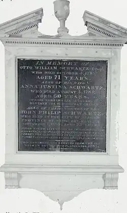 Otto William Schwartz