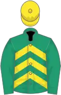 Emerald green, yellow chevrons on body, yellow cap