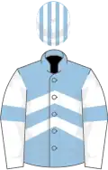 Light blue, white chevrons, white sleeves, light blue armlets, light blue and white striped cap