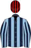 Dark blue and light blue stripes, black and red striped cap