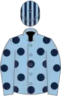 Light blue, dark blue spots, striped cap