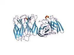 2dwy: Crystal Structure Analysis of GGA1-GAE