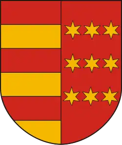 Coat of arms of Nowy Sącz County