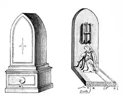 Drawing of two single-needle instruments