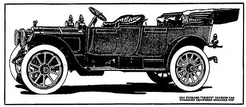 1910 Indianapolis Star