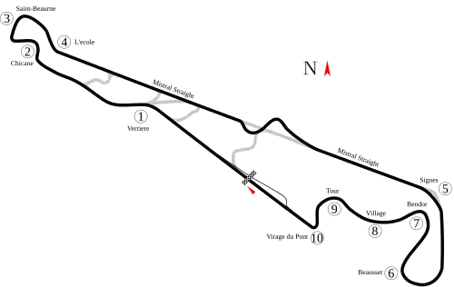 Paul Ricard 1D Circuit (2002–present)