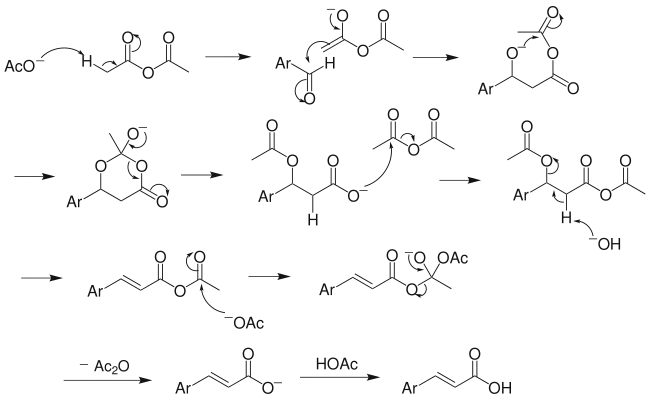 The Perkin reaction