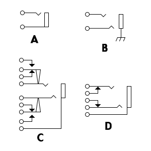 Phone connectors. "A" is TS, "B" is TRS, "D" is TRS with two switches.