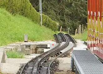 Pilatus Railway Sliding Switch