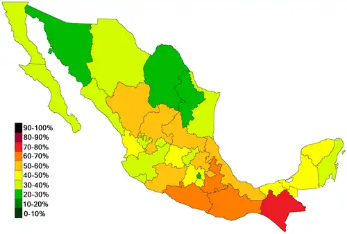 Poverty Percentages of Mexico 2012