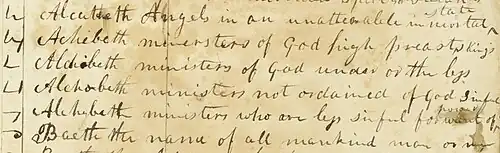 Section of Egyptian Alphabet-A in Joseph Smith's handwriting, with pure language characters[20]