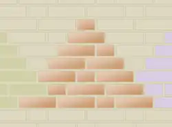 Pyramids highlighted.