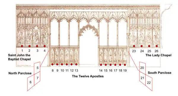 diagram of rood screen at Ranworth