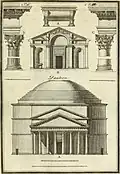 Position of the doorway on the facade. Engraving from the book by Giuseppe Antonio Guattani, 1805