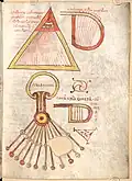 Circa 850-875 A.D., Benedictine Abbey of Saint Emmeran, Germany. Image 111 of Saint Jerome's "Instruments of Hieronymus" (Psalter of Emmeran. BSB shelfmark: Clm 14523)