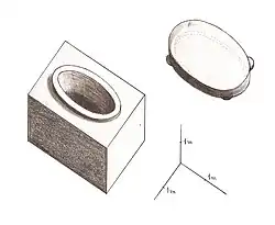 Drawing of the oval vessel