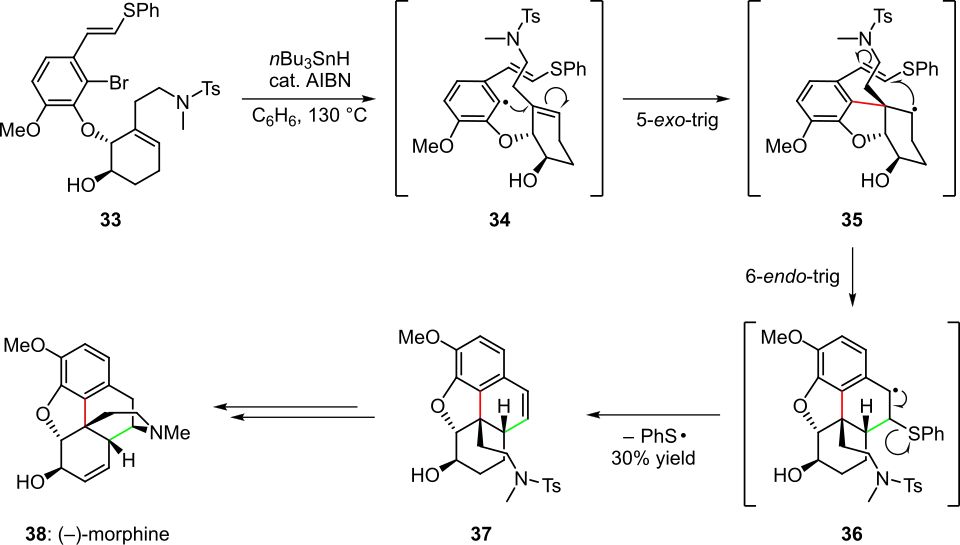 Scheme 7. Cascade radical cyclization in the synthesis of (–)-morphine