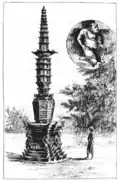 sketch by Virgil C. Hart depicting the pagoda in 1888