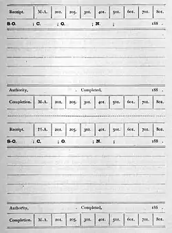 Shop Order Card, Frankford Arsenal, 1886