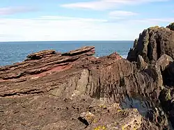 Hutton's angular unconformity at Siccar Point where Famennian age (371–359 Ma) Devonian Old Red Sandstone overlies Llandovery age (444–433 Ma) Silurian greywacke[14]
