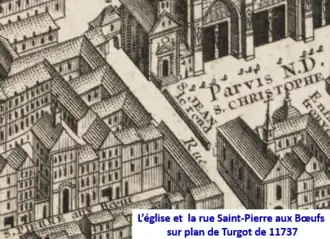 Sketch of Saint-Pierre-aux-Bœufs