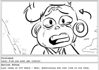 Cartoon drawing of an anxious-looking character