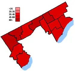 Liberal Party of Canada