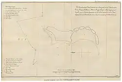 Dutch map of Nui atoll, made in June 1825.