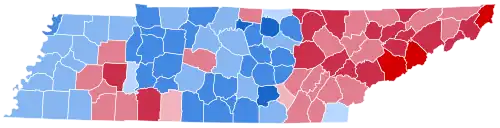 1980 United States presidential election