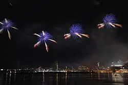 Thunder over Louisville on 2018