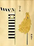 Tokugawa Yorinobu