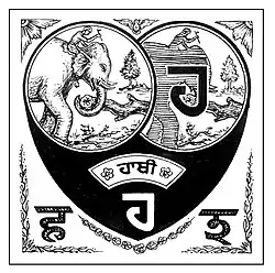 1960s- Punjabi +Hindi +Bengali