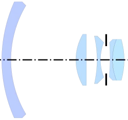 Voigtländer Skoparon (35 mm f/3.5, 1952) by Tronnier, from US Patent 2,746,351[11]