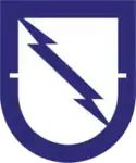 US Army Infantry School, Airborne and Ranger Training Brigade, 507th Infantry Regiment, 1st Battalion