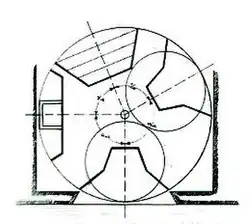 Diagram showing the carousel of biblical scenes