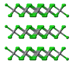 Layer stacking in the crystal structure of vanadium(II) chloride