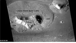 Wide view of mesa with surrounding lobate debris apron, as seen by CTX. Part of this picture is enlarged in the following HiRISE image. Location is the Ismenius Lacus quadrangle.