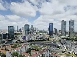 Zincirlikuyu Junction and the skyline