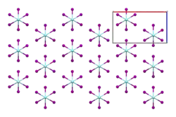 Ball-and-stick model of the packing of polymer chains in the crystal structure of zirconium(III) iodide