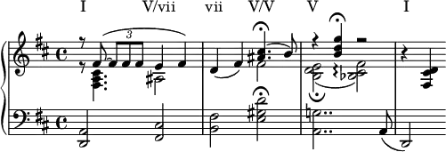 
\layout { \context { \PianoStaff \accidentalStyle piano } }
\new PianoStaff <<
  \new Lyrics \lyricmode { I2 V/vii | vii V/V | V 1 | I }
  \new Staff \fixed c' {
    \key d \major
    << { r8 fis8~( \tuplet 3/2 { 8 8 8 } e4 fis) } \\ { r8 <fis, a, cis>4. ais,2 } >> |
    d4( fis) << { <ais cis'>4.\fermata( b8) } \\ fis2 >> |
    << { r4 <b d' g'>\fermata r2 } \\ { <b, d e>2\fermata( <bes, cis fis>\arpeggio) } >> |
    r4 <fis, cis d>
  }
  \new Staff {
    \clef bass
    \key d \major
    <d, a,>2 <fis, cis> | <b, fis> <e gis d'>\fermata |
    <a, g>2.. a,8( | d,2)
  }
>>
