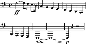 
  \layout { ragged-right = ##t \context { \Score \omit BarNumber } }
  \relative g {
    \override DynamicTextSpanner.style = #'none
    \override Hairpin.minimum-length = #5
    \clef bass \key c \major
    g2~ \ff g8 f8 e8. d16
    c4 b a g  f e d c  \break
    b a g f  e1~ \dim\!  << e1~ { s2 s4 s4 \> } >>  e4 \! \p r4 r2
  }
