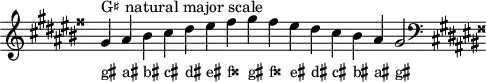 \header { tagline = ##f }
scale = \relative a { \key gis \major \omit Score.TimeSignature
gis'^"G♯ natural major scale" ais bis cis dis eis fisis gis fisis eis dis cis bis ais gis2 \clef F \key gis \major }
\score { { << \cadenzaOn \scale \context NoteNames \scale >> } \layout { } \midi { } }